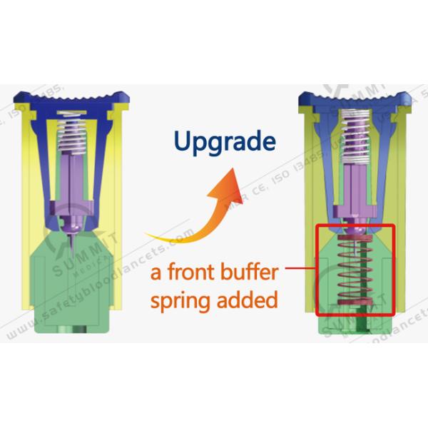 Медицинский одноразовый безопасный кровяной ланцет 28G 1,8 мм с вытяжной крышкой