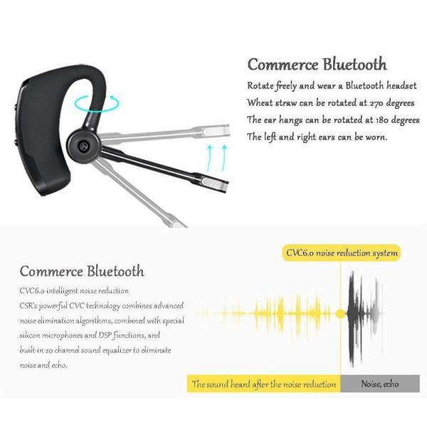  				Bluetooth Headset Wireless Headphones Bluetooth Earphone Handsfree Headset Sprort Earphones Cordless Headphone Phone with Mic 	        