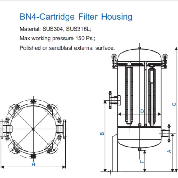 Цилиндрические фильтры патрона мембраны промышленные расквартировывая нержавеющую сталь
