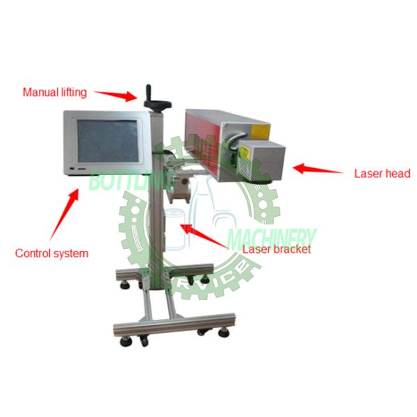 High Speed 30W 20000BPH PET Water Bottle CO2 Laser Code Printer