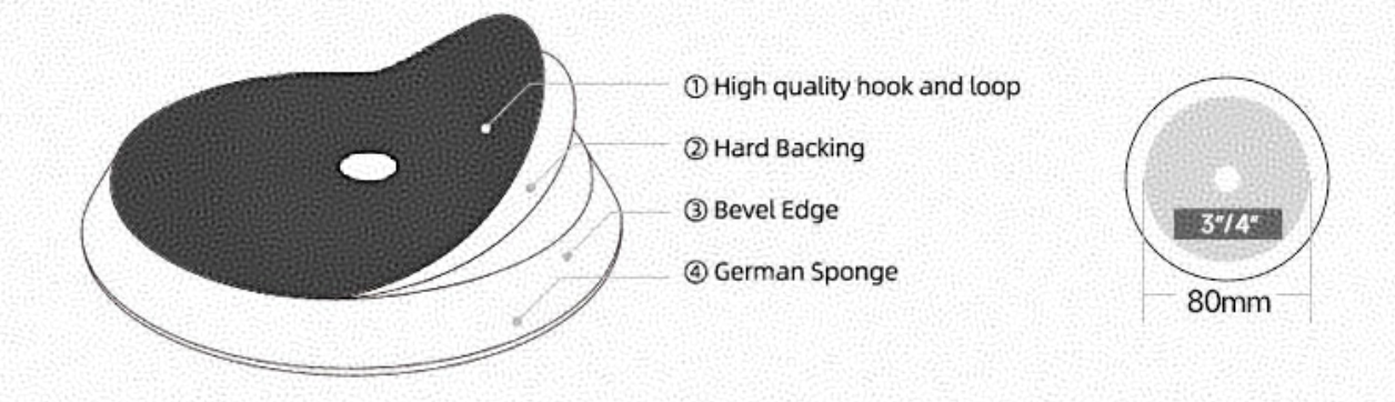 Professional Beveled Edge Polishing Foam Pad Maroon Medium Cutting