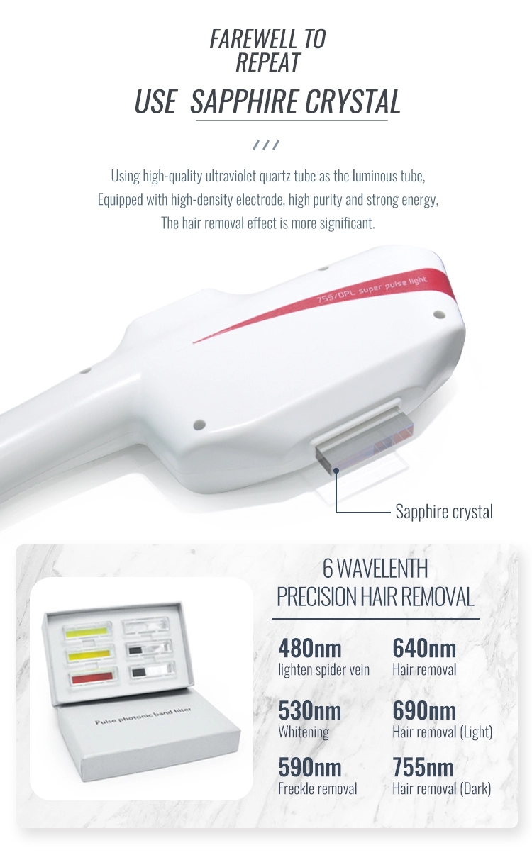 1064nm 532nm Elight IPL RF Mini для ухода за кожей с цветовым сенсорным экраном