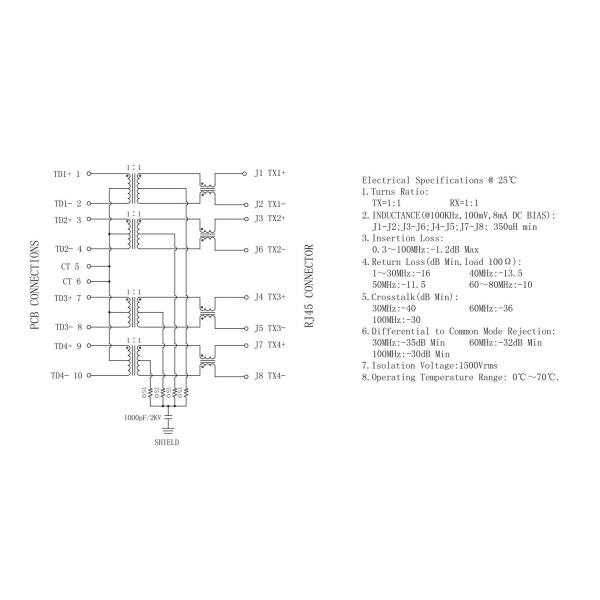 Порт RJ45 HR901131C одиночный модульный поднимает LPJG0801CNL домкратом RJ45 без пальца Emi СИД
