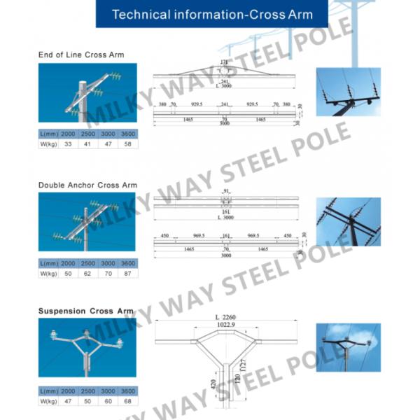 башня радиосвязи рангоута треноги электричества 10m телескопичным моторизованная поляком