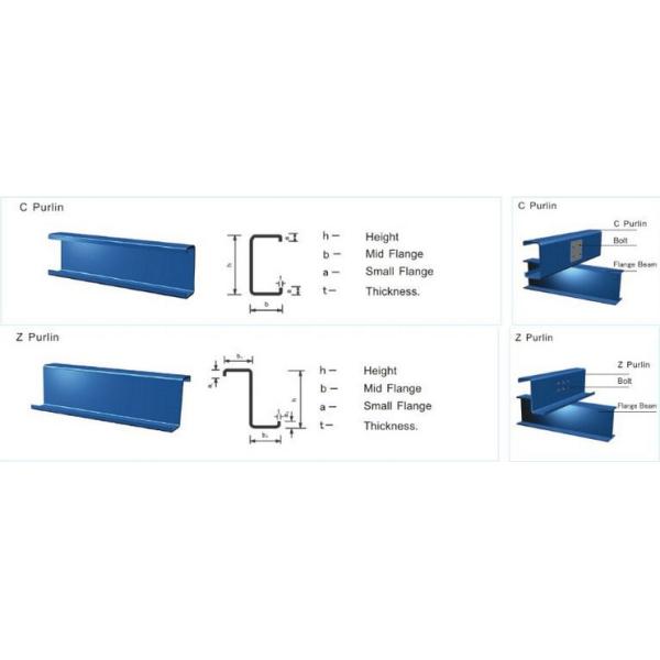 Purlins c z гальванизированные разделом стальные Крен-сформировали от Высок-Растяжимой стальной прокладки