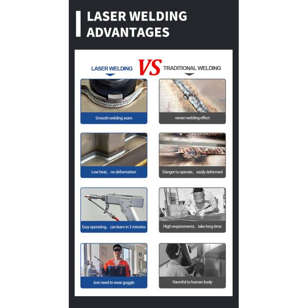 Welding Products Hongmeng 900W 2000W 1500W Portable Air Cooling Laser Welding Machine for Aluminum Alloy Stainless Steel
