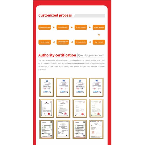 Наружные светодиодные точечные огни водонепроницаемые и огнезащитные IP68 SPI Управляемые 12В