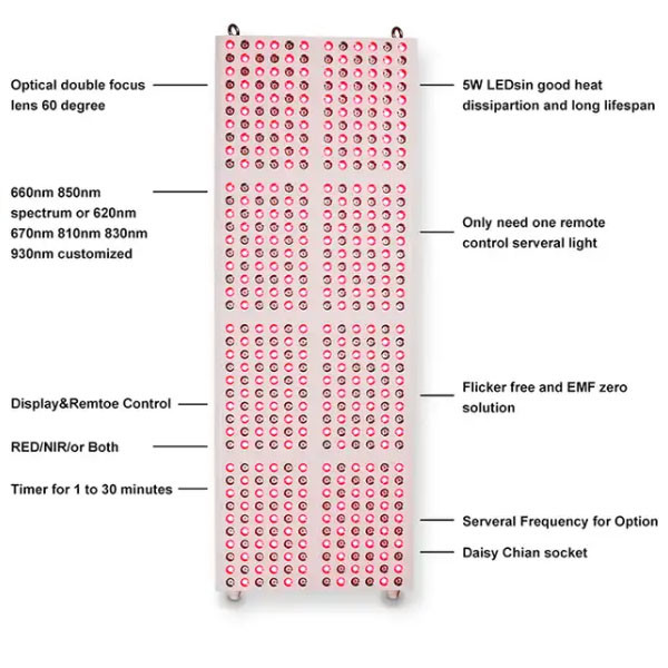 Легкотерапевтическая кровать с световым освещением мощностью 3000 Вт.