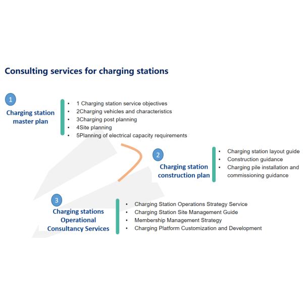 Chengdu Xiangdao Technology Co., Ltd.