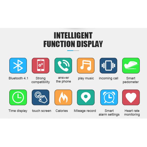 0.96 Inch 80mAh Y3 Plus 4.1 Bluetooth Headset Bracelet 80*160dpi Heart Rate