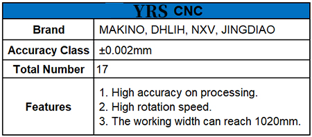 7075 pièces usinées par précision en aluminium universelles avec la surface oxydée