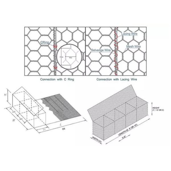 Hot Dipped Galvanized Gabion Stone Cage For Retaining Wall