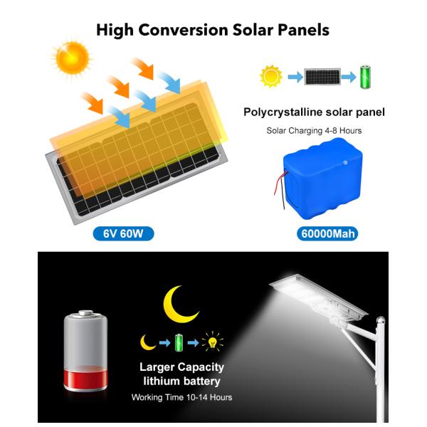 Energy Saving Waterproof Outdoor IP65 All in One Smart Energy LED Lighting Integrated Solar Street Light 60W 80W 100W