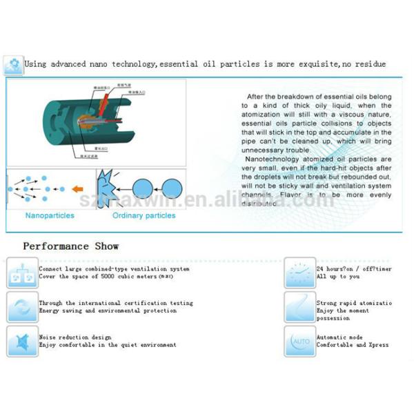 отражетель эфирного масла HVAC freshener воздуха 5000cbm электрический