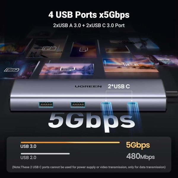Revodok 9 en 1 USB C Hub Adaptateur Gigabit Ethernet 100W PD Chargement, Ports de données USB A&C, Lecteur de carte SD/TF