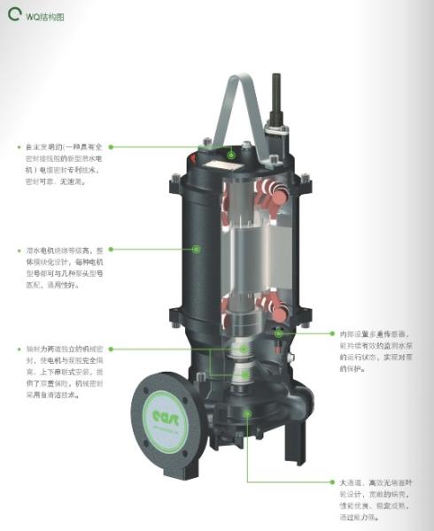East Wq Submersible Sewage Pump Sewage Waste Submersible Electric Pump