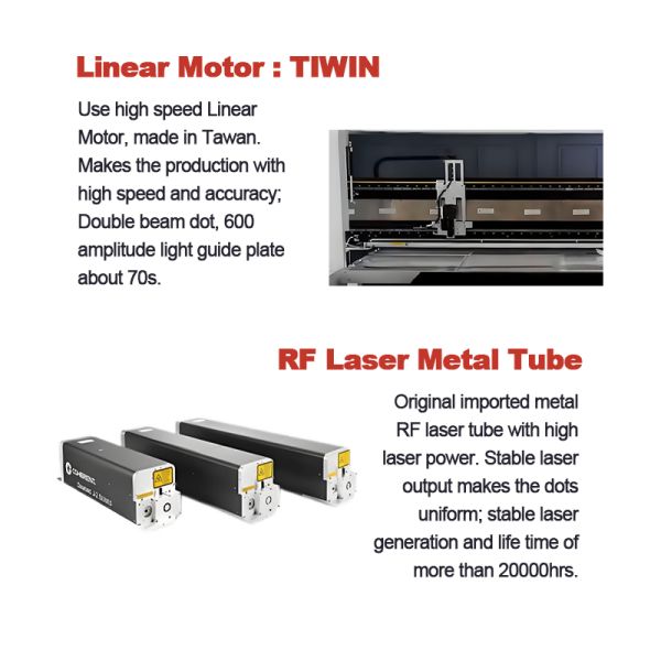 Optical Grade CO2 Dotting Machine High Quality Light Guide Panel Acrylic PMMA Lenticular Sheet Placa De Led-Supports AI DXF