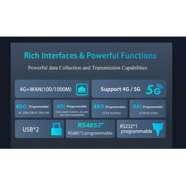 Ворот беспроводного края PLC 4g вычисляя с Modbus Rs485 Rs232 для хранения данных и передачи