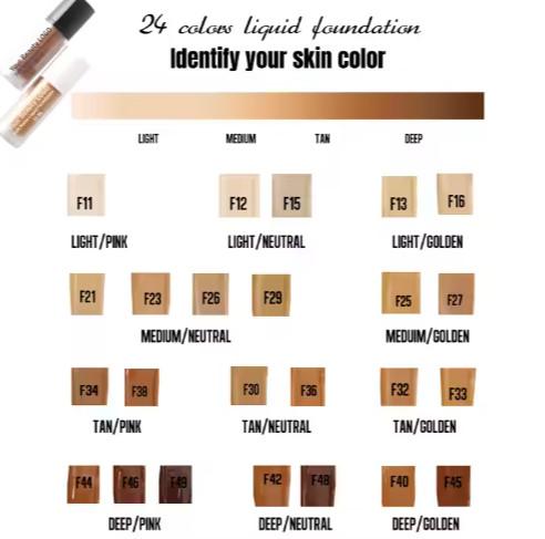 OEM/ODM Natural Mineral Face Cream Foundation Custom Your Logo Full Coverage Face Makeup Matte Finish Liquid Creamy Concealer Foundation