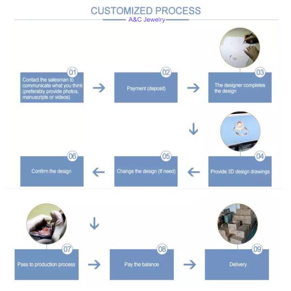 Gold Engraved Custom Football Championship Rings Bezel Setting