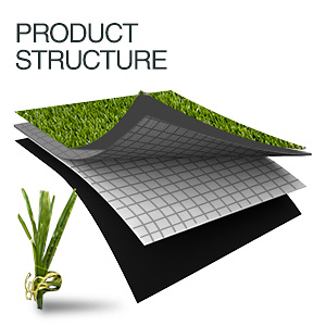 Garden Landscape Decor Plastic Carpet Mat Lawn Artificial Turf Synthetic Grass, Gym Patio Balcony Playground Backyard