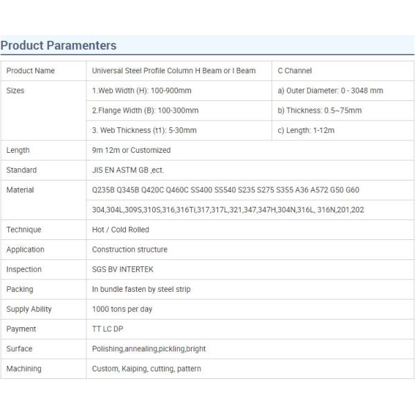 Канал Astm A36 структурный c гальванизировал луч раздела c