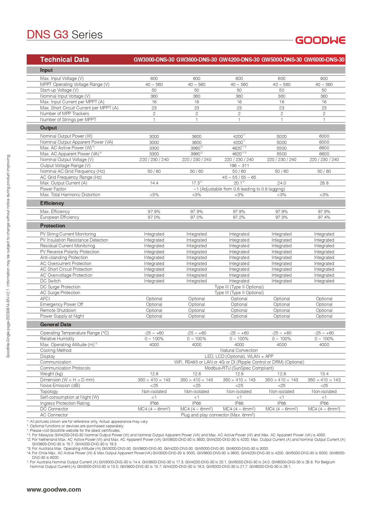 Goodwe On Grid Inverter DNS G3 серии GW6000-DNS-30 6кВт однофазный на сети солнечный инвертор жилой солнечный инвертор