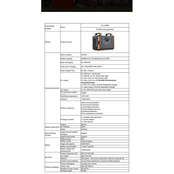 HP Power Smart Solar Generator 220V Portable Lifepo4 Power Station 3000W 1200W Rated Power MPPT Controller External Battery