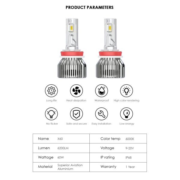 X60 120W 12000LM 6500K 4060 puces 9005/9006/9012/H1/H4/H7/H11 ampoule à phares à LED