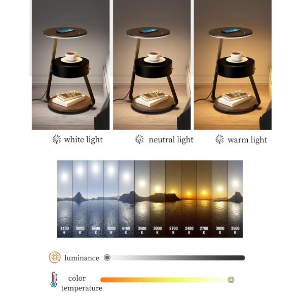 Лампа прикроватного столика софы спальни лампы загрузочной площадки живущей комнаты беспроводная интегрированная