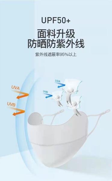 SUMMER BURST EYE PROTECTION ANGLE ICE SILK SUNSCREEN MASK WOMEN'S SUNSCREEN MASK WOMEN'S UV PROTECTION THIN SHADE MASK
