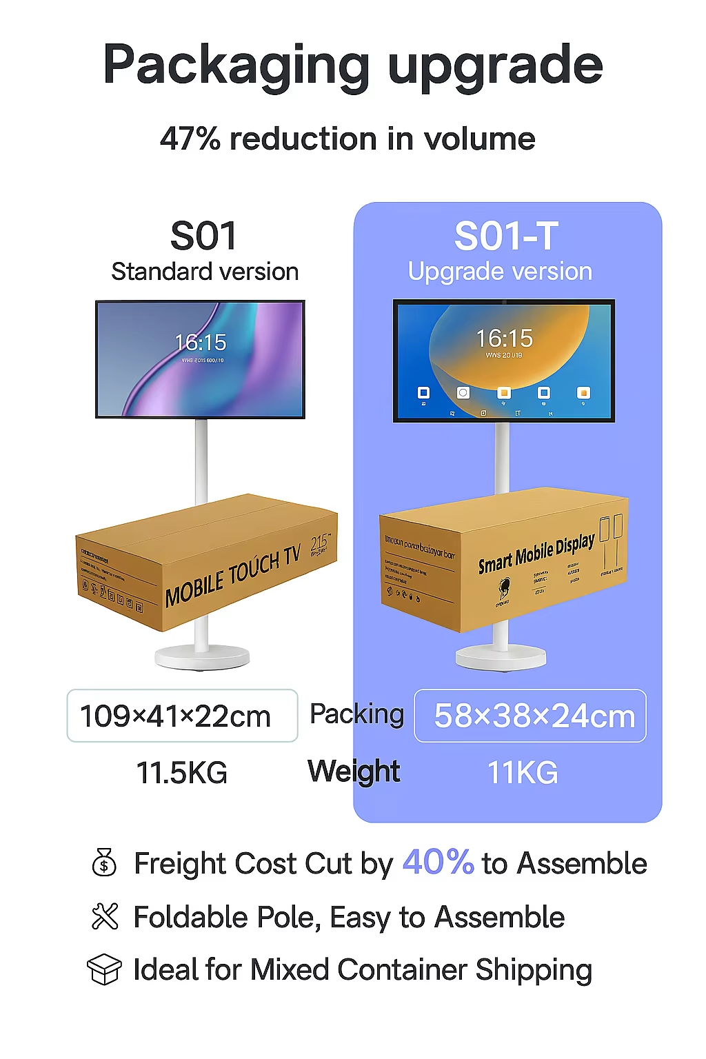 21.5 Inch Smart Portable Monitor Screen Digital Signage Display Moving Touch Screen Monitor Android 15 Smart Tv Rollable Tablet