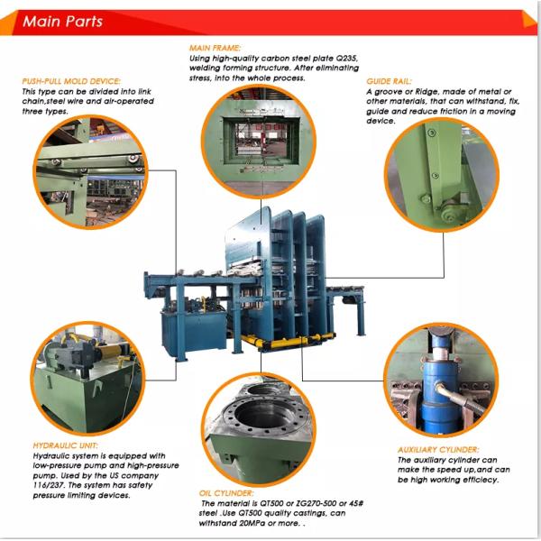 Машины для прессы резиновой конвейерной ленты гидравлическая пресса для заводов по производству резины