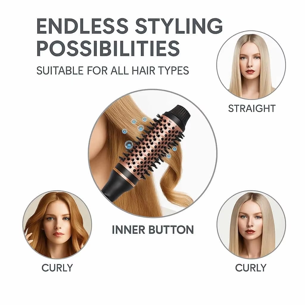 Professional Portable Hair Brush Comb LED Temperature Display PTC Heater Thermal Brushes Fast Heating 65W Multi-Function