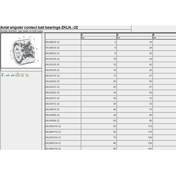 Needle Roller /Axial Ball Bearing NA4914,NA4910,NA4911