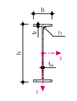 GB/T 11263-2010 Stainless Steel Profiles Hot Rolled I Beams HW100x100mm To HW502x470mm