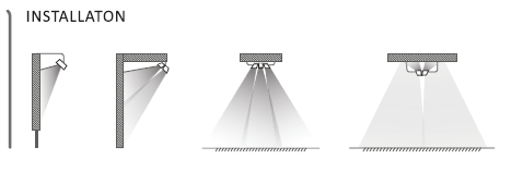 300 vatios 155lm/la prenda impermeable de W llevaron la luz de inundación IP65, iluminación llevada del campo de deportes