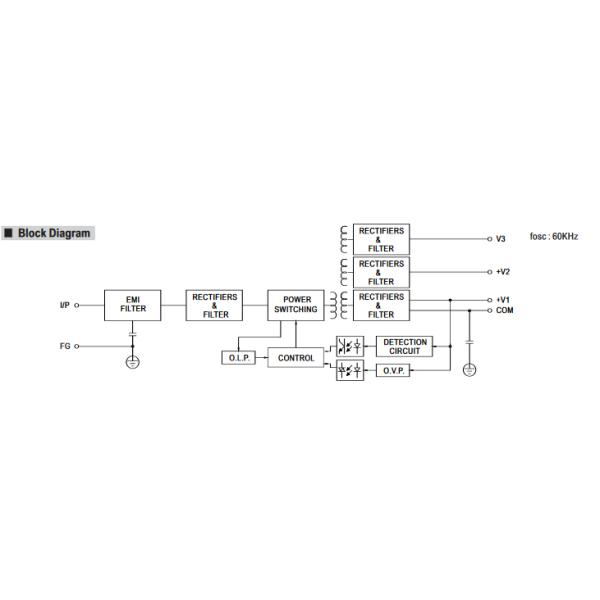 Электропитание RT-50A 5V4A 12V/2A -5V/0.5A 46.5W переключая