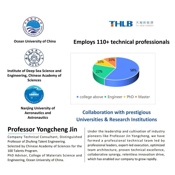 Shandong Tian Han New Energy Technology Co., Ltd.