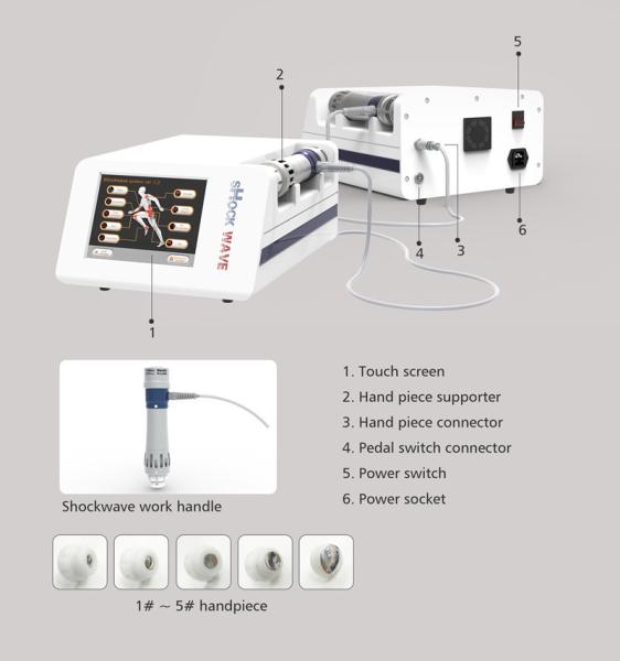 7pcs Hands Sexual Impotency 50Hz Electromagnetic Therapy Machine For ED Treatment