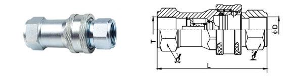 Agricultural Machinery Quick Disconnect Hydraulic Couplers LSQ-TG ISO A Chrome Three