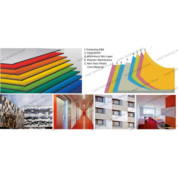 Сильная прочность на очистку Алюминиевая металлическая облицовка ≥25 лет