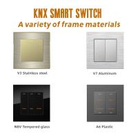 Argent/noir/Champagne/Grey Color à la maison/de l'hôtel 24V Knx Smart Home de système