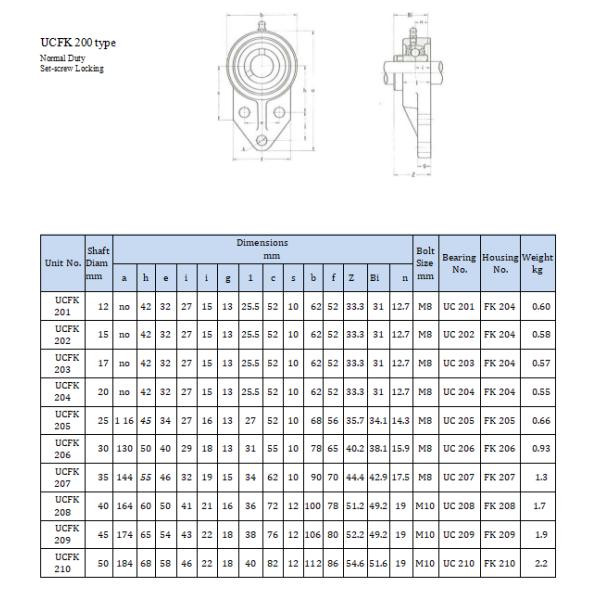 UCFK200 Series Metric Pillow Block Mounted Bearing UCFK205 UCFK207 UCFK210
