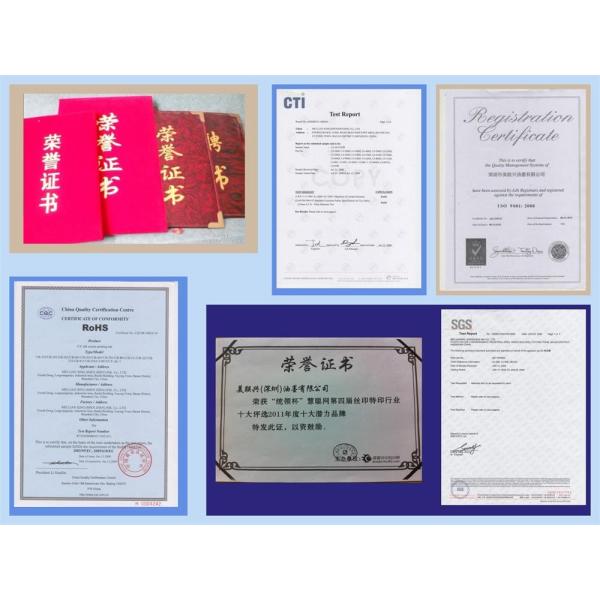 UV Offset Printing Ink Additive