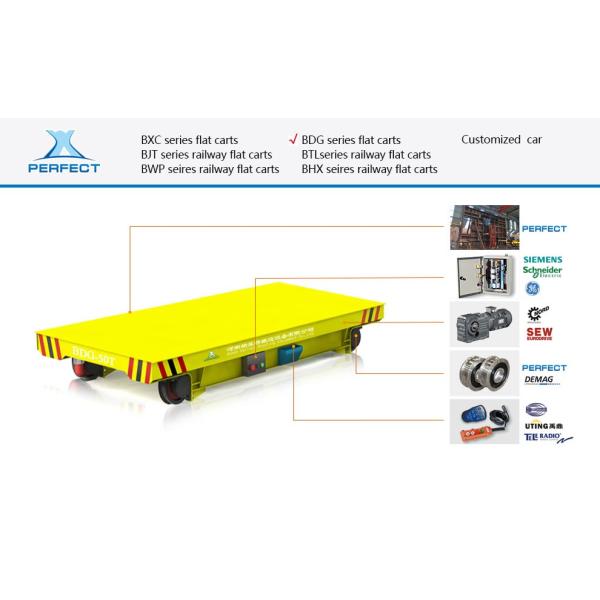 Приведенный в действие контактный рельс умирает управление PLC несущей следа платформы тележки передачи