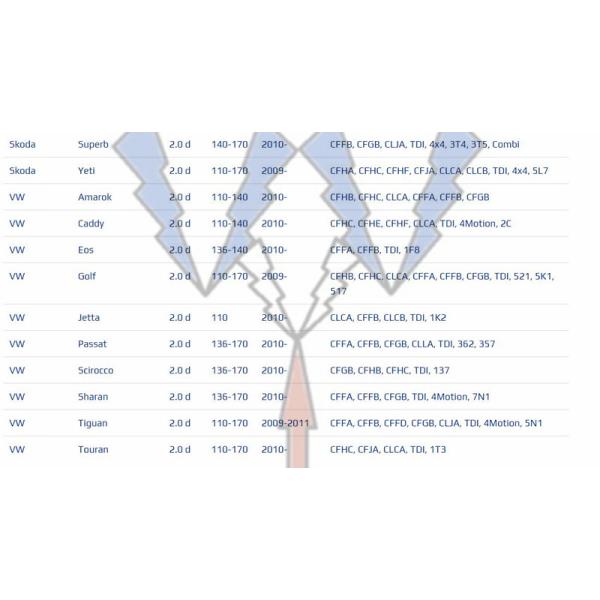 BOSCH GENUINE FUEL INJECTOR 0445110369 0445110646 0445110368 0445110647 FOR AUDI SEAT SKODA VW 03L130277J 03L130855CX