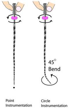 файла h нержавеющей стали ручных напильников 28mm файлы канала корня Эндоdontic Эндо зубоврачебные