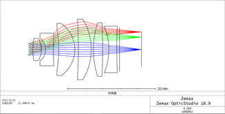 КаФ2 фокусное расстояние сферически стеклянной линзы 12.7мм УЛЬТРАФИОЛЕТОВОГО объектива плавленого кремнезема отрицательное