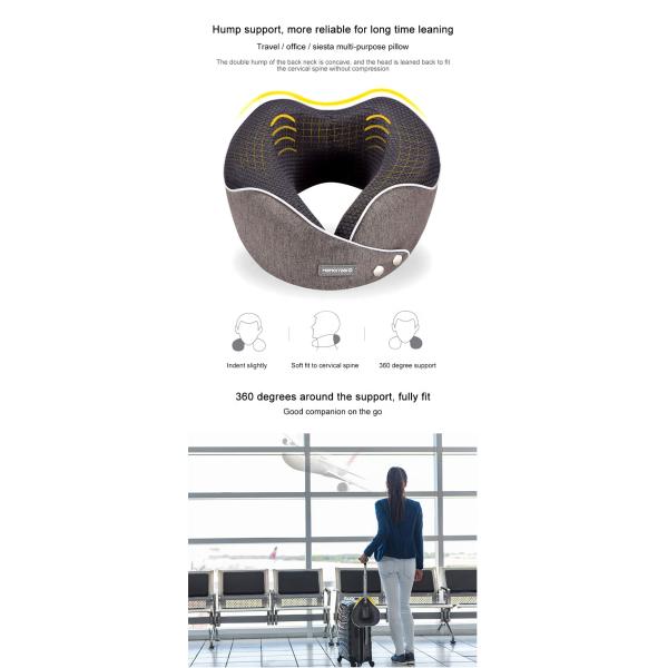 Custom Logo Accepted Slow Rebound Jikang Neck Pillow for Travel and Neck Pain Relief